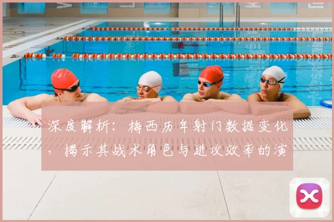 深度解析:梅西历年射门数据变化,揭示其战术角色与进攻效率的演变